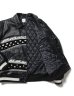 画像6: Sasquatchfabrix. / サスクワァッチファブリックス / × AVILEX “EASTEND DRAGON” VARSITY JACKET